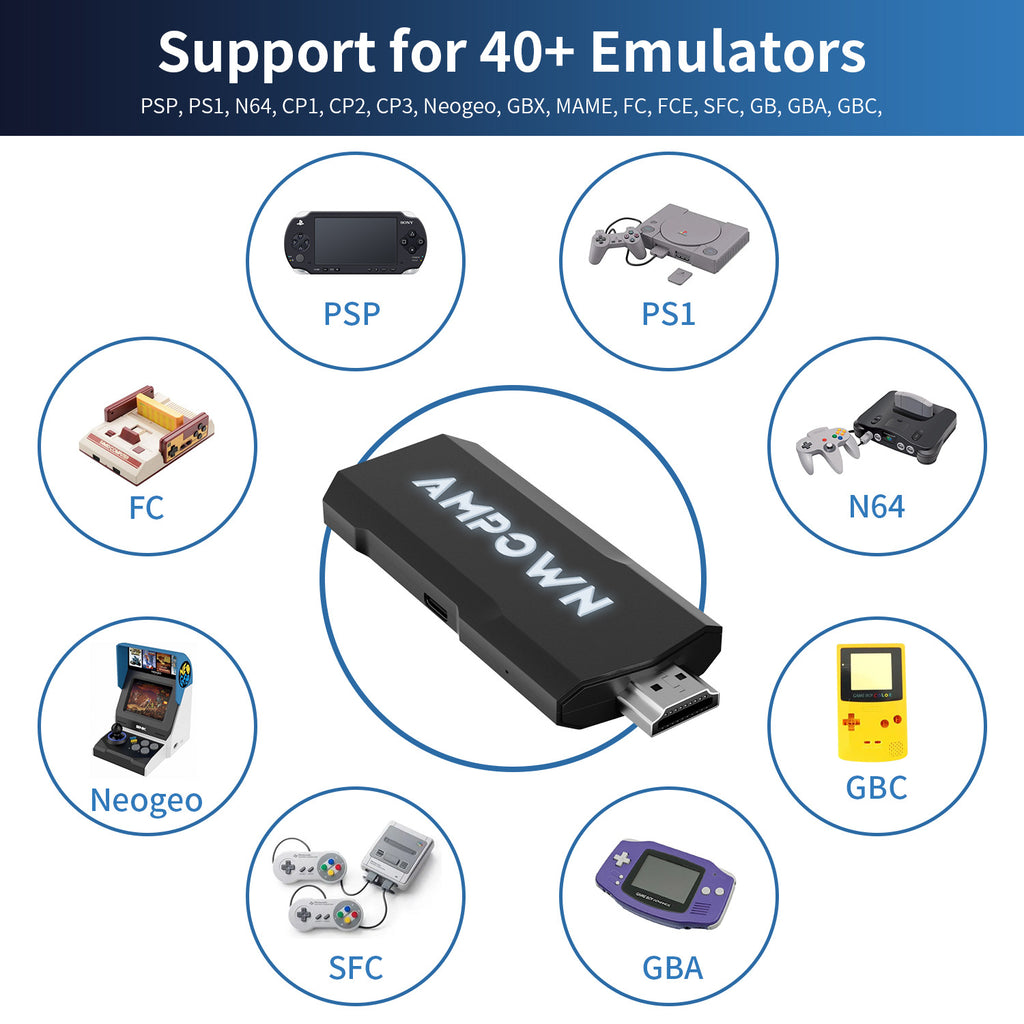 Console Emulatore 4K per Home TV